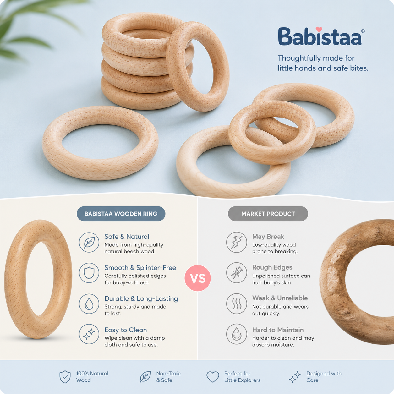 Babistaa™ Silicone & Wood Teether